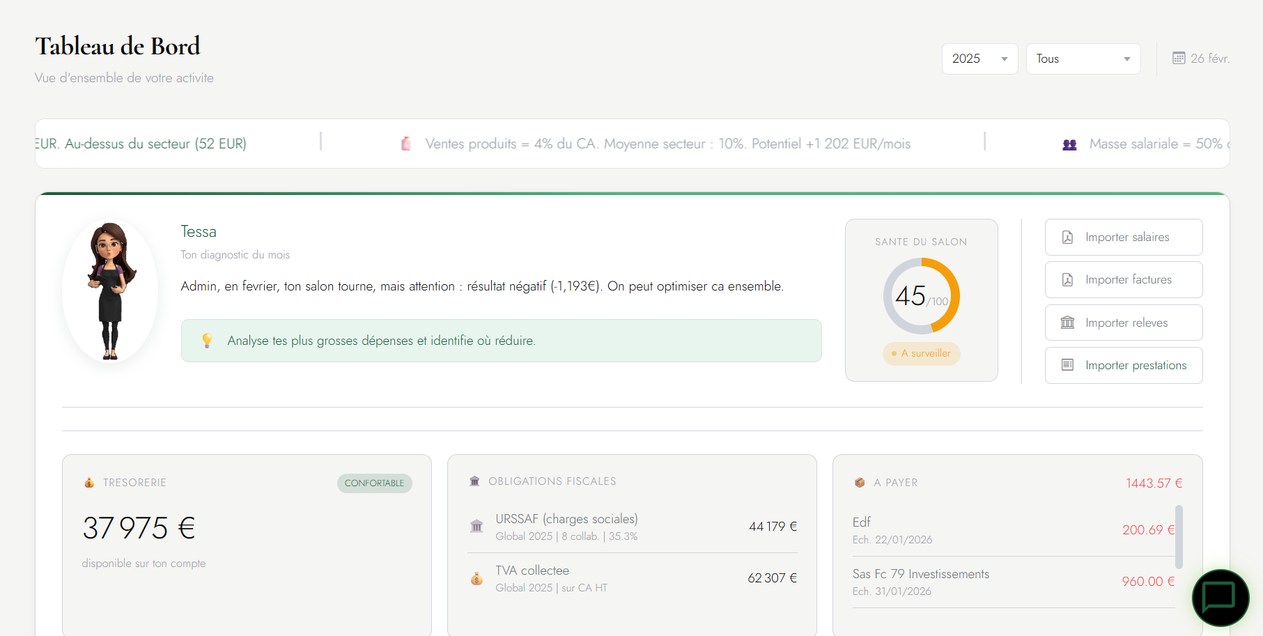 Dashboard EDESSA - Tresorerie